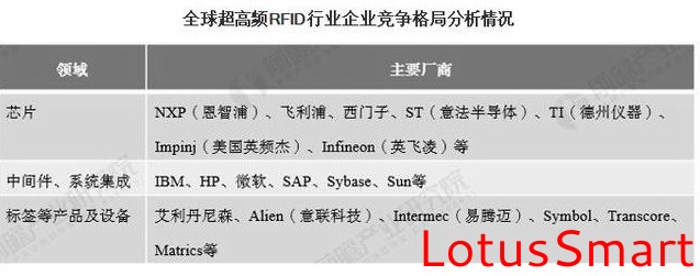 IC卡讀寫卡器,充電樁計費閱讀器,RFID閱讀器,金融IC卡QuickPass讀卡器,NFC讀寫器,二代證閱讀器,工業(yè)物聯(lián)網(wǎng),串口轉(zhuǎn)以太網(wǎng)模塊 IC卡讀寫卡器,充電樁計費閱讀器,RFID閱讀器,金融IC卡QuickPass讀卡器,NFC讀寫器,二代證閱讀器,工業(yè)物聯(lián)網(wǎng),串口轉(zhuǎn)以太網(wǎng)模塊