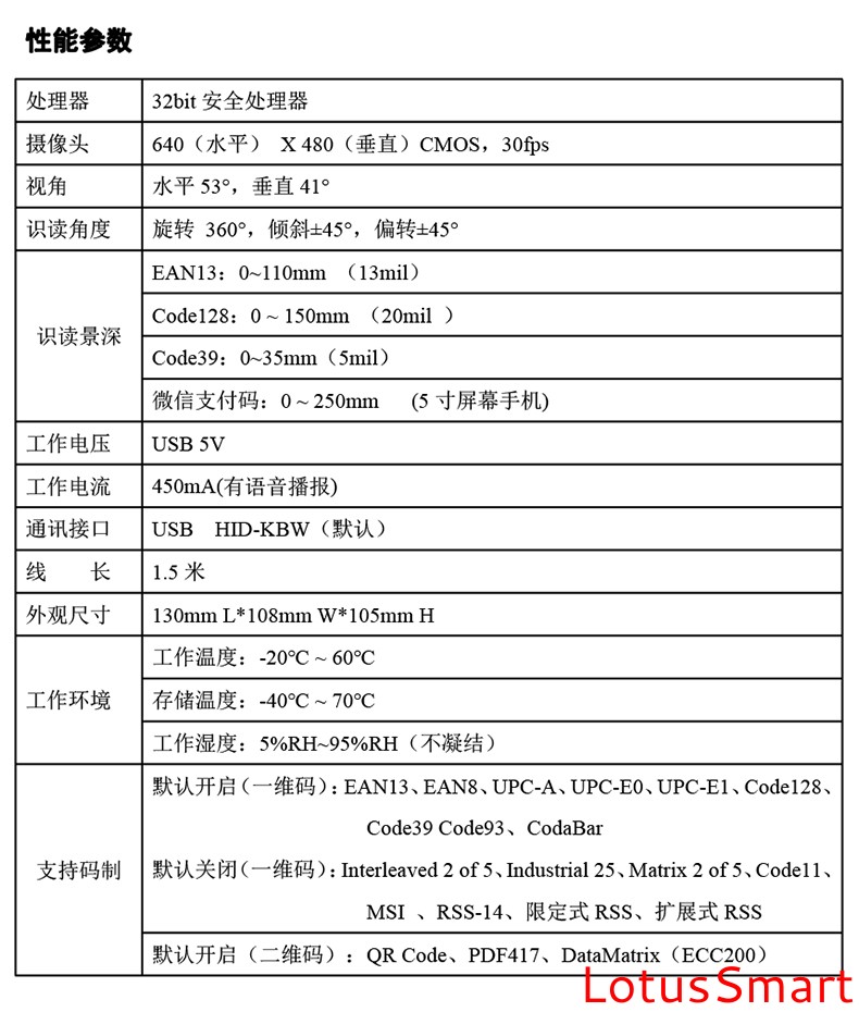 IC卡讀寫卡器,充電樁計(jì)費(fèi)閱讀器,RFID閱讀器,金融IC卡QuickPass讀卡器,NFC讀寫器,二代證閱讀器,工業(yè)物聯(lián)網(wǎng),串口轉(zhuǎn)以太網(wǎng)模塊